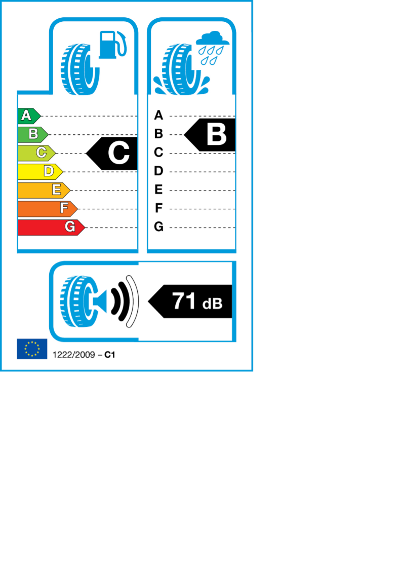 Tyre Label